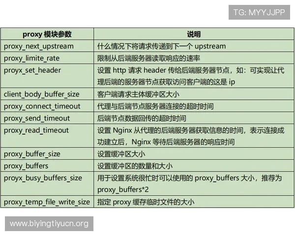 亚洲现金买球站常见问题解答,帮助新手快速上手安全投注流程 亚洲现金买球站常见问题解答,帮助新手快速上手安全投注流程