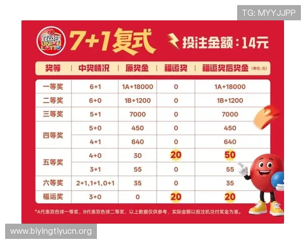 详细介绍外围买球的规则变化趋势及应对策略提升你的投注成功率
