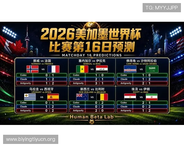 世界杯乌拉圭与西班牙出线形势实时追踪及晋级前景深度分析
